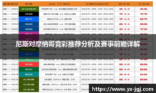 尼斯对摩纳哥竞彩推荐分析及赛事前瞻详解